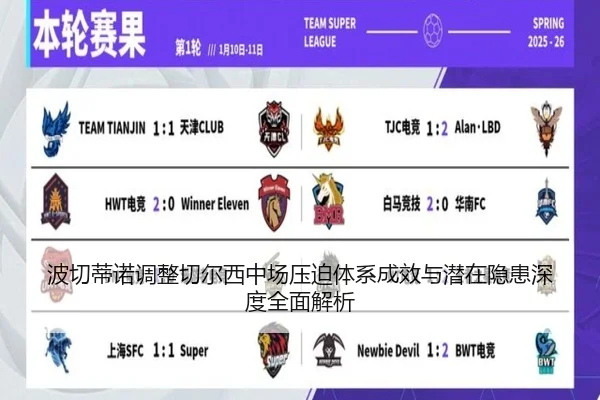 波切蒂诺调整切尔西中场压迫体系成效与潜在隐患深度全面解析